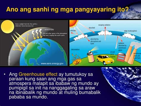 ano ang greenhouse effect tagalog